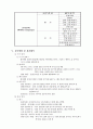 k-wab,k-bnt,대구실어증검사도구 2페이지