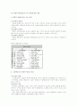 경영조직론상 환경과 조직에 대하여 7페이지