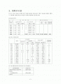상하수도 하수관거 설계 2페이지