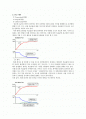 모터제어 모터의 원리와 분류 PID 제어 AD DA Converter 2페이지