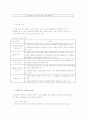 노년기 발달과업과 욕구 2페이지