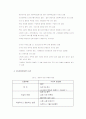 자원봉사활동의 문제점과 갈등관리 5페이지