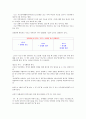 유도 금지행위와 반칙 3페이지
