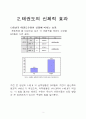 태권도가 주는 효과 2페이지