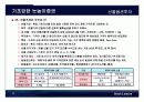 기초탄탄 눈높이증권 (62~77) 4페이지