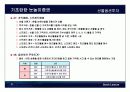기초탄탄 눈높이증권 (62~77) 6페이지