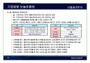 기초탄탄 눈높이증권 (62~77) 7페이지