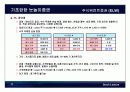 기초탄탄 눈높이증권 (62~77) 12페이지
