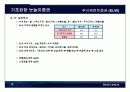 기초탄탄 눈높이증권 (62~77) 16페이지