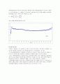 집중열용량 실험 결과 레포트 5페이지