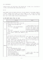간경화(LC) case study 10페이지