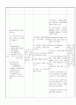 간경화(LC) case study 19페이지
