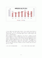 폭력범죄의 실태와 대처방안. 6페이지