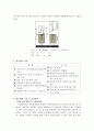 광촉매(Photocatalyst) 4페이지