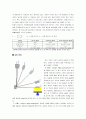 충격량 측정 및 원리 2페이지