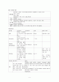 NEU 신경과 간호 사례연구 4페이지