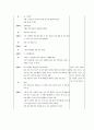 사회복지학과 사회복지실천론 주위 1인과 면접후 과정기록하기 7페이지