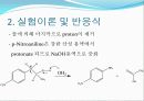 p-nitoroaniline 제조 11페이지