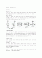 기계설계 (캠, 감아 걸기 전동 장치, 브레이크 및 래치 휠) 2페이지