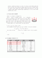 액체의 표면장력 측정 실험 report 2페이지