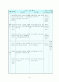 단거리 달리기 스타트 지도안 7페이지