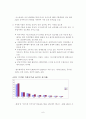 국내 자동차 산업의 동향과 한미 FTA에 따른전망 7페이지