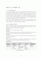 스포츠 심리학 전반적인 내용 요약정리 2페이지