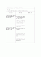 [간호과정]NICU(뇌출혈) 24페이지
