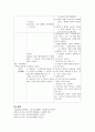 [성인간호학] 위궤양 케이스 스터디 10페이지
