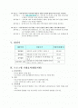 지역사회 내 저소득계층 노인을 위한  2페이지