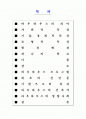 예술전반에 미친 바우하우스의 영향사례 2페이지