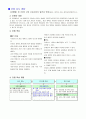 중학교 사회 교과 학습 지도안 2페이지