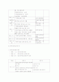 보육사업의 역사와 현황 2페이지
