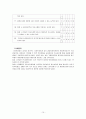 사회복지실천론-사례보고서 10페이지