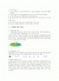 수목장의 분류와 선호도 및 묘지 설치 신고(허가) 2페이지