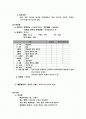 아동간호 )케이스스터디 /발열과 관련된 안위변화 /체액손실 증가, 수분섭취 감소와 관련된 체액결핍의 위험성  2페이지