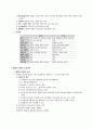 [행정학] 행정(공행정)과 경영(사행정) 2페이지