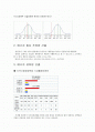 현생영. 현대인의생활영양 레포트 2페이지
