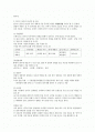 [창업과디자인전략] 창업 프로젝트 작성기 2페이지