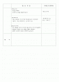유아교육/소풍/행사계획안/유치원행사계획안 2페이지