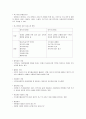 지역사회복지론 1급시험 요약자료 40페이지