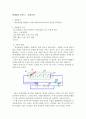 광전효과 2페이지