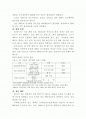 F1 그랑프리 대회 2페이지