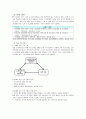 사회복지 기관방문 - 삼성 노블카운티 5페이지