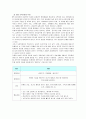사회복지 기관방문 - 삼성 노블카운티 7페이지