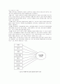 다문화 교육의 개념 및 필요성 5페이지