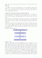 [교육학] 그룹 게임이 자폐성장애의 사회적 기술에 미치는 효과 3페이지