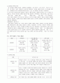 [교육학] 그룹 게임이 자폐성장애의 사회적 기술에 미치는 효과 5페이지