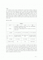 단체협약을 통해 본 3사의 교섭력 - 현대차, 대우차, 쌍용차 2페이지