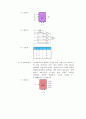 논리회로의 종류와 특징 9페이지